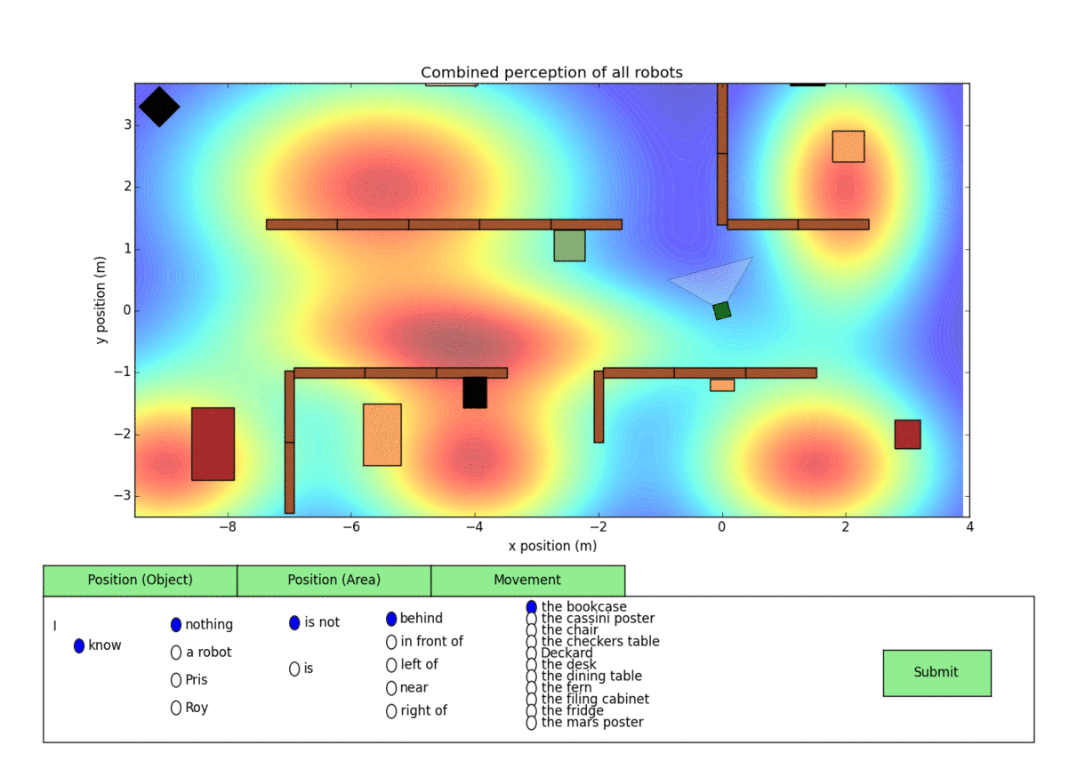 Thumbnail for Deep value of information estimators for collaborative human-machine information gathering